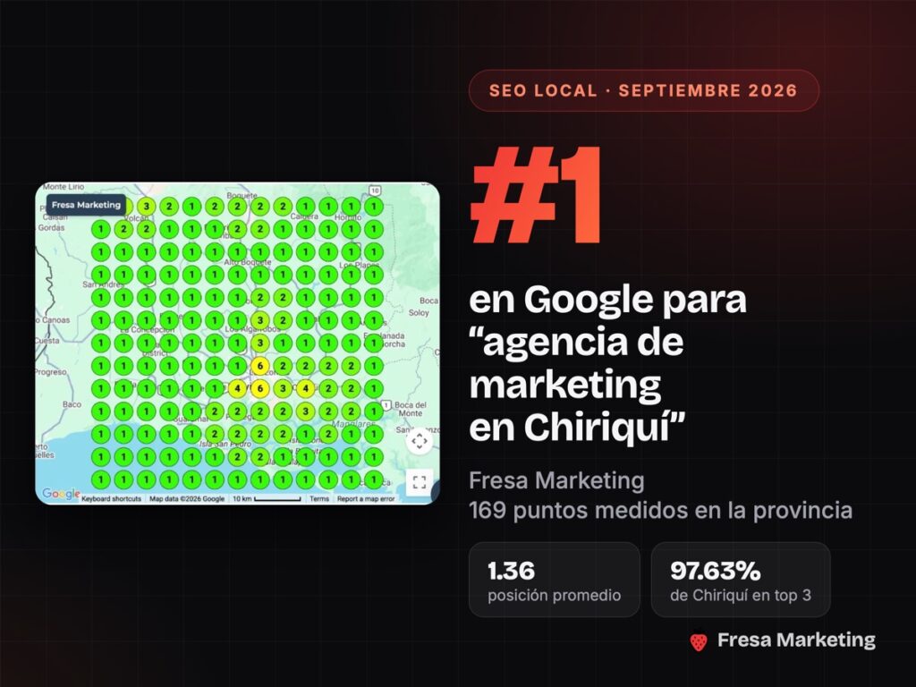 Fresa Marketing en primer lugar en Google para agencia de marketing en Chiriquí, medido en 169 puntos