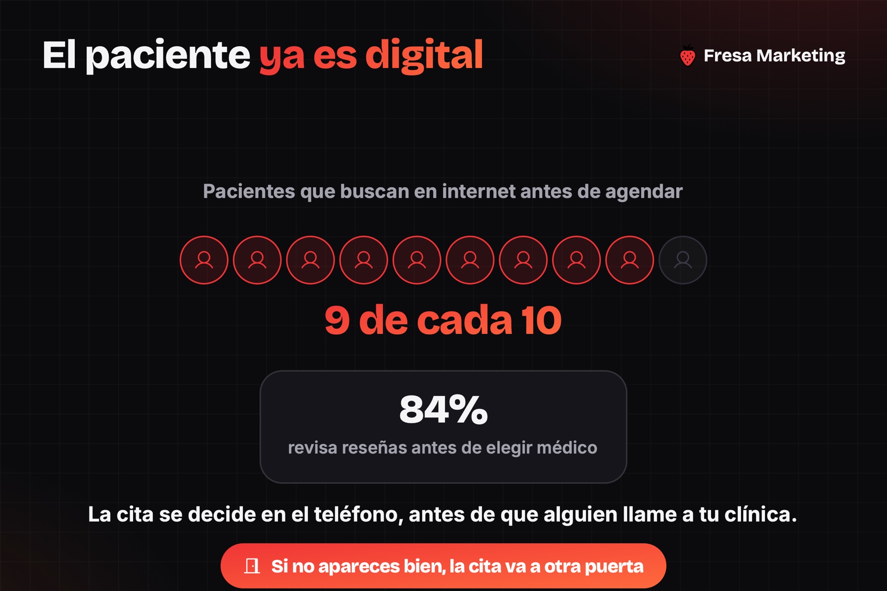 Agencia de marketing para clínicas en Panamá: el paciente ya es digital