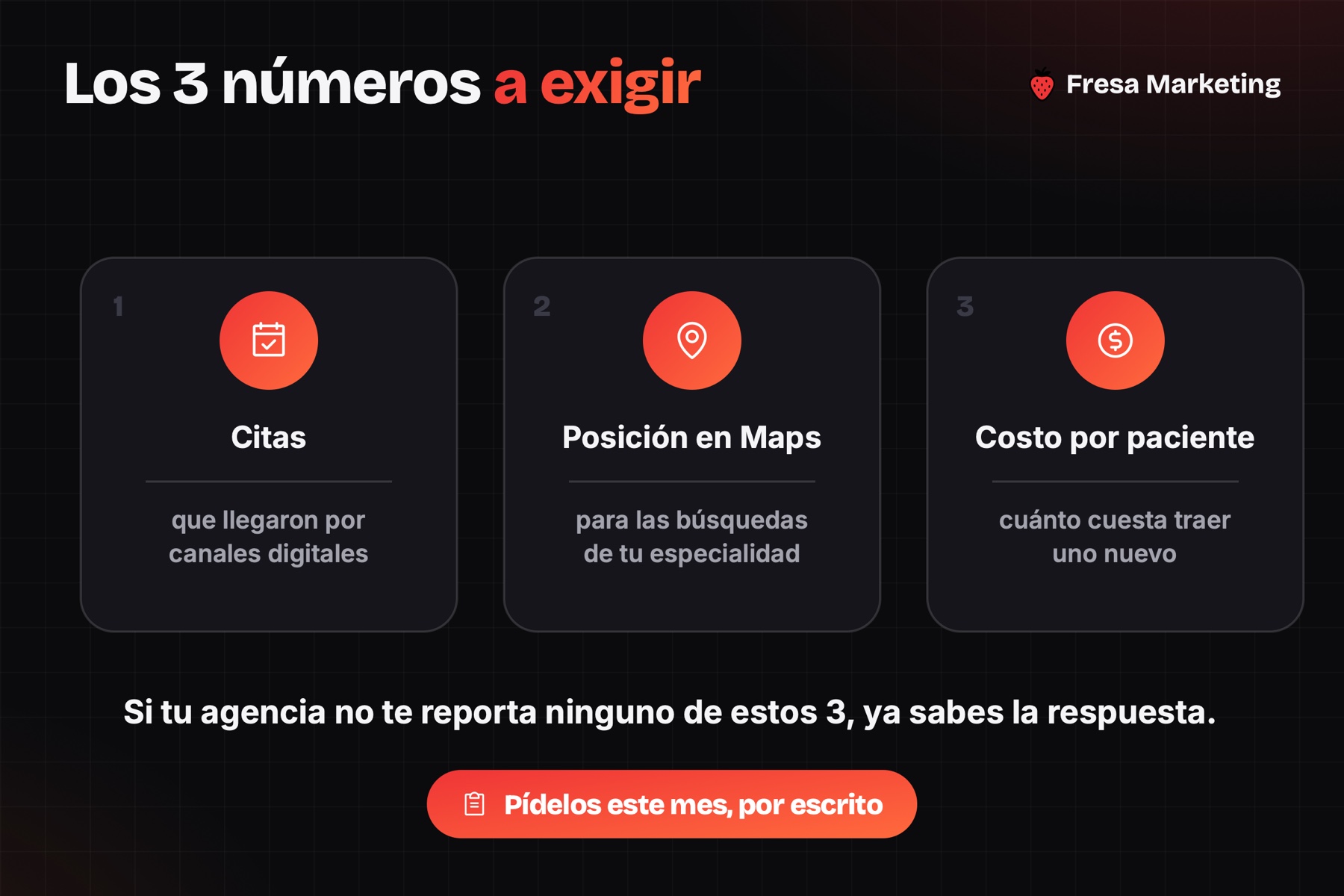 Los 3 números que debe reportar una agencia de marketing para clínicas en Panamá