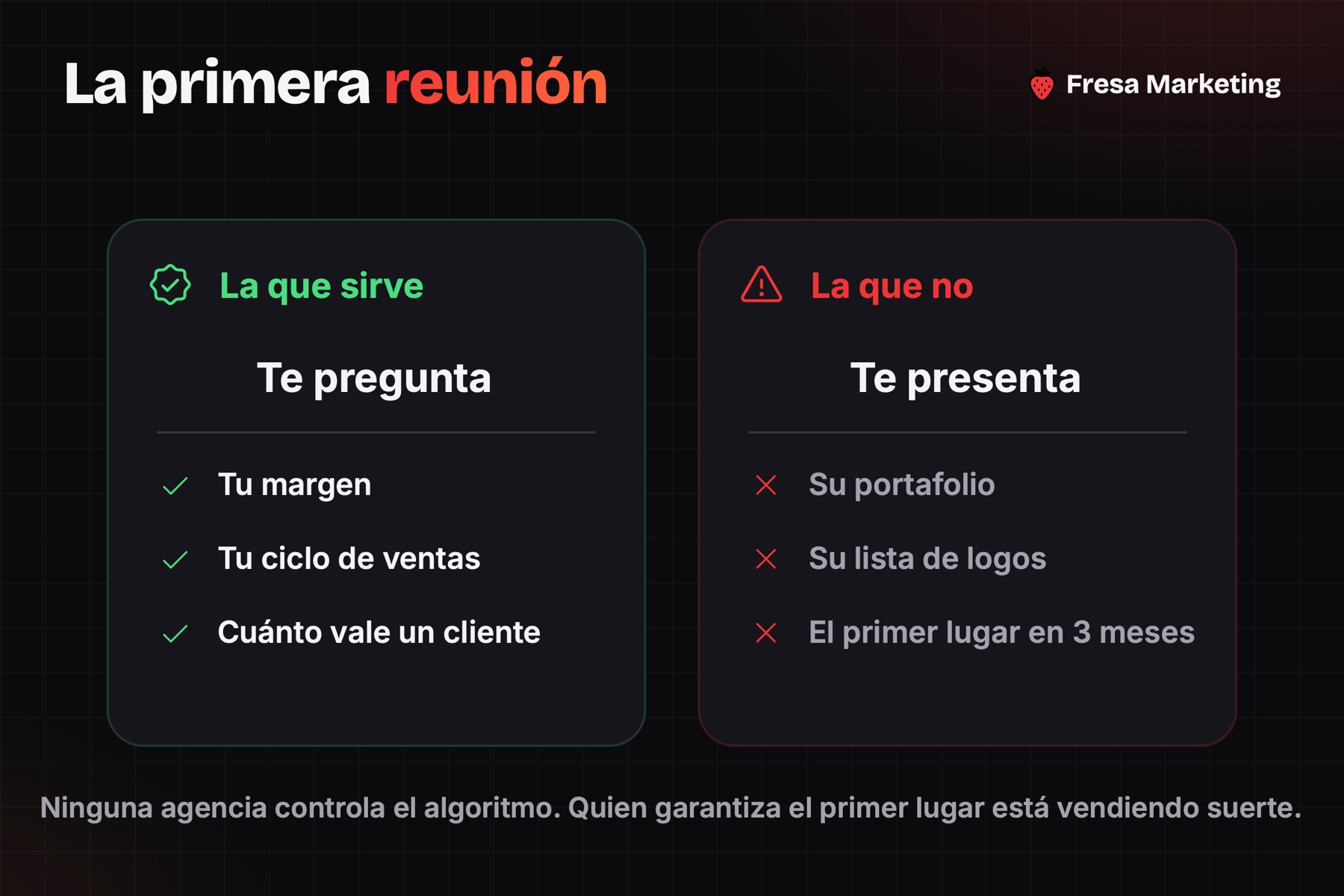 Primera reunión con una agencia de marketing digital panamá: la que sirve pregunta, la que no presenta