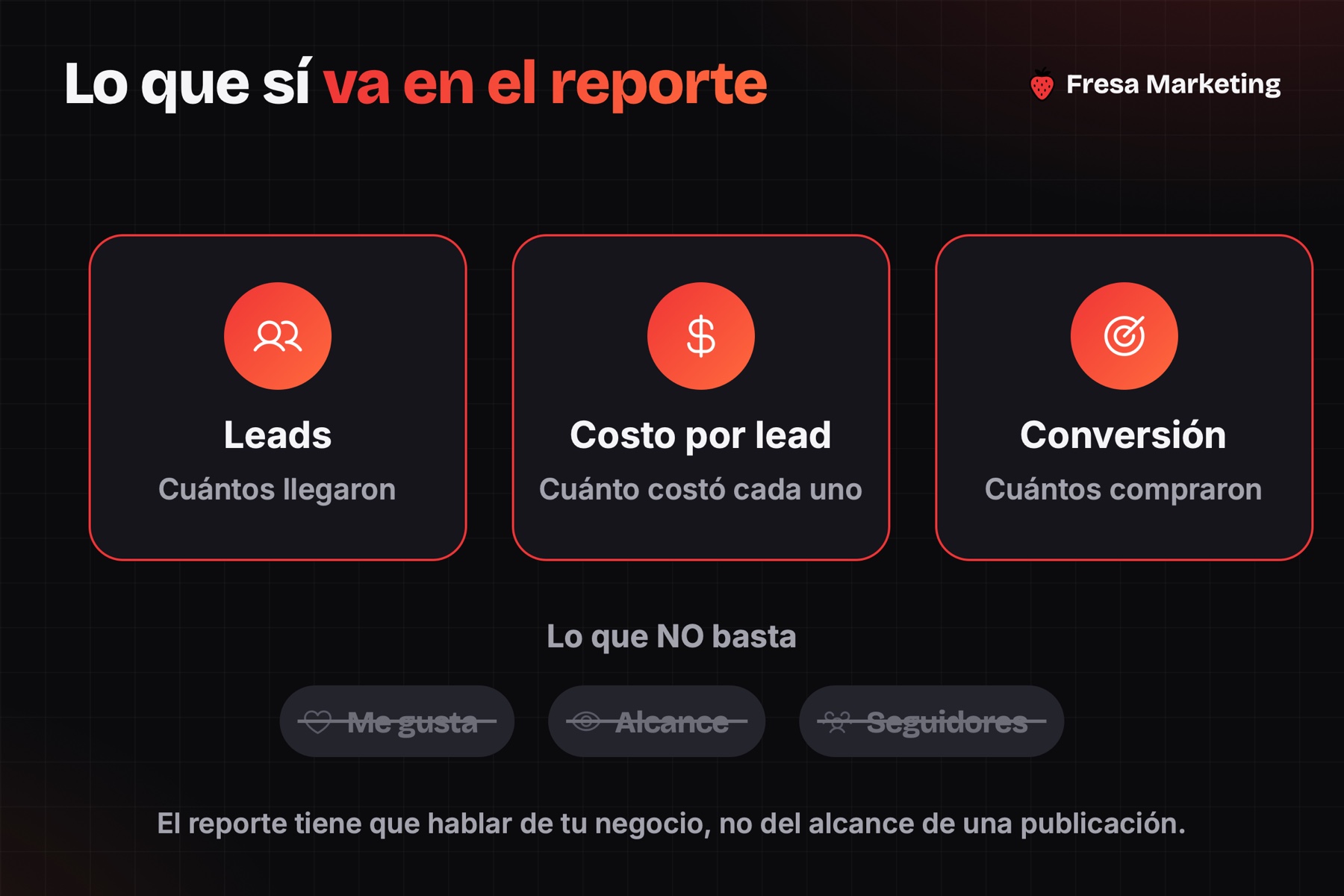 Reporte de una agencia de marketing digital panamá: leads, costo por lead y conversión, no me gusta