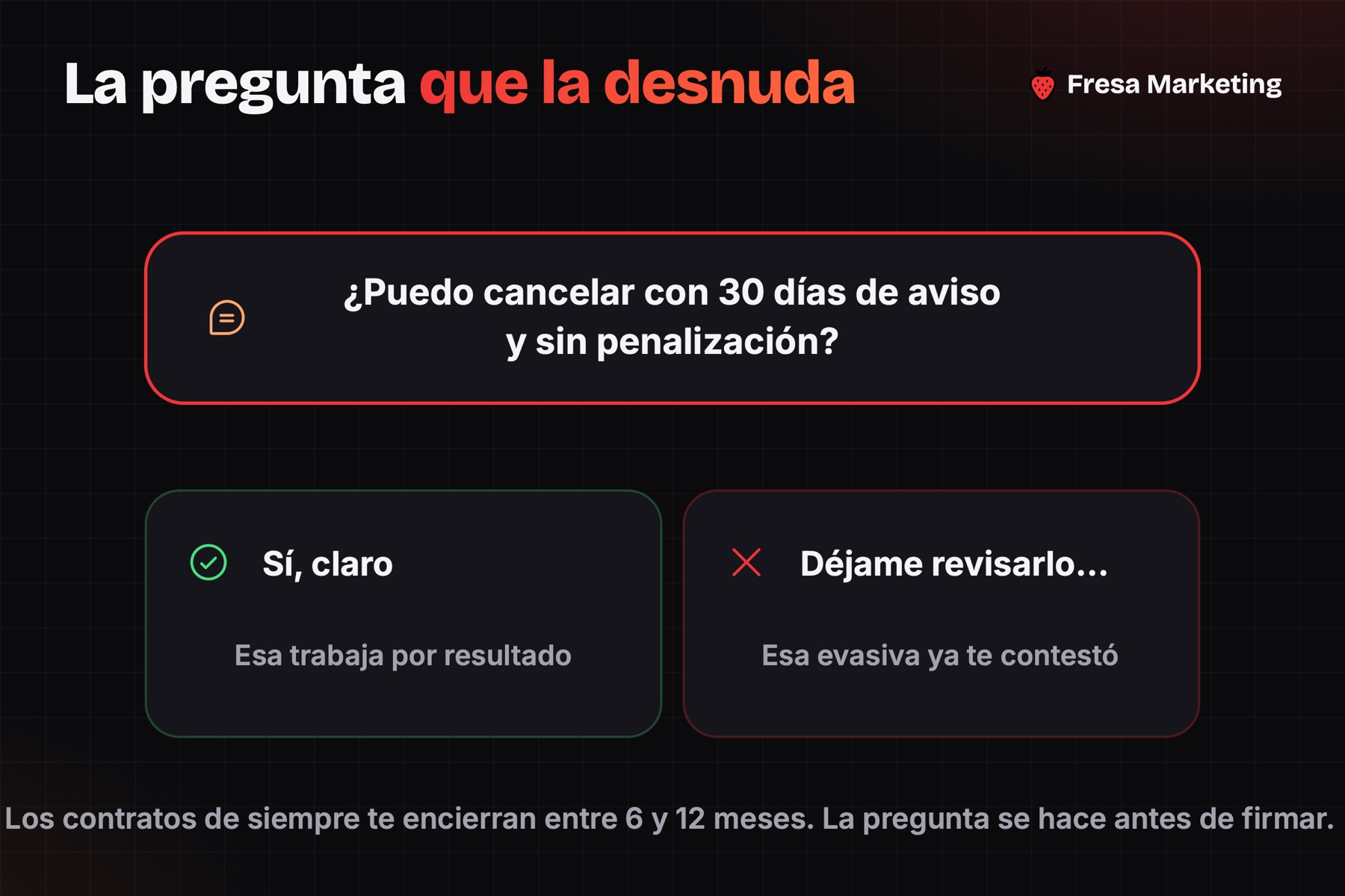 Agencia sin contrato largo: la pregunta de cancelar con 30 días de aviso la desnuda