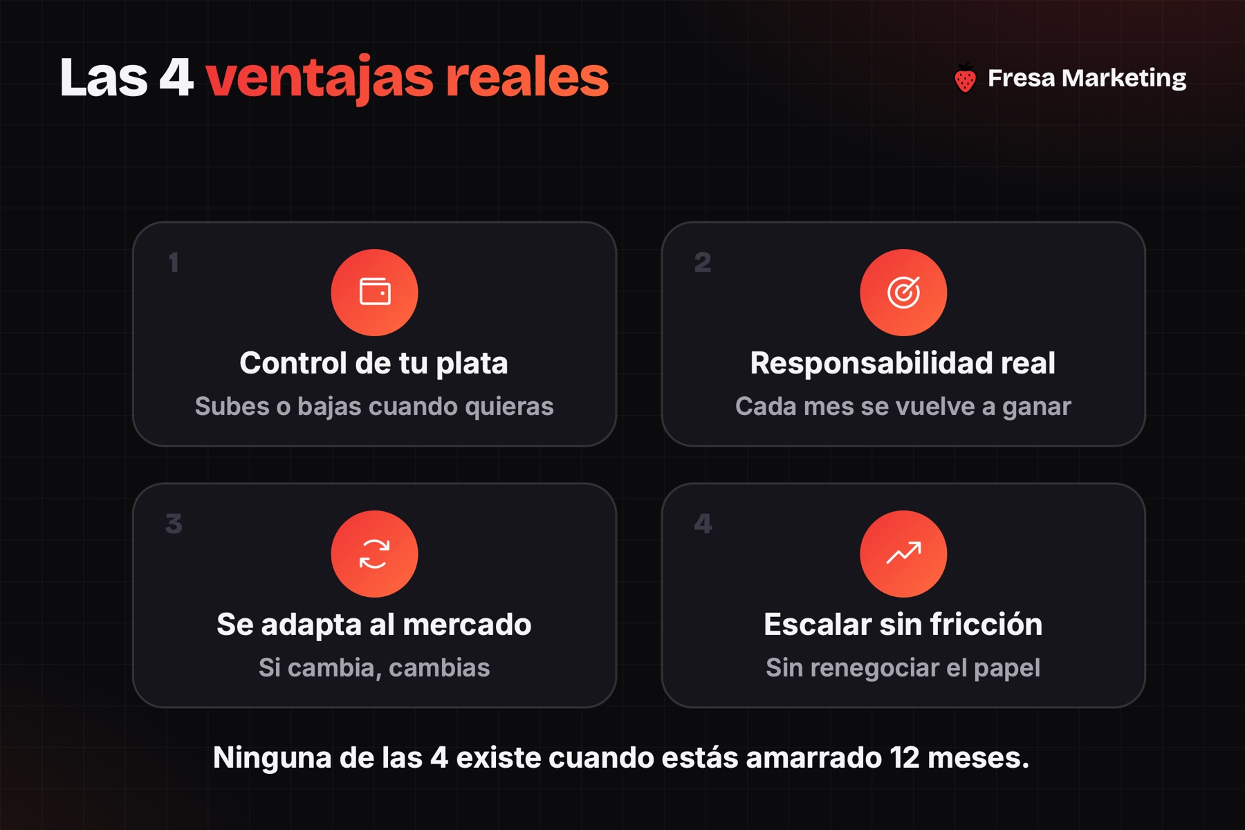 Las 4 ventajas de una agencia sin contrato largo: control, responsabilidad, adaptarse y escalar