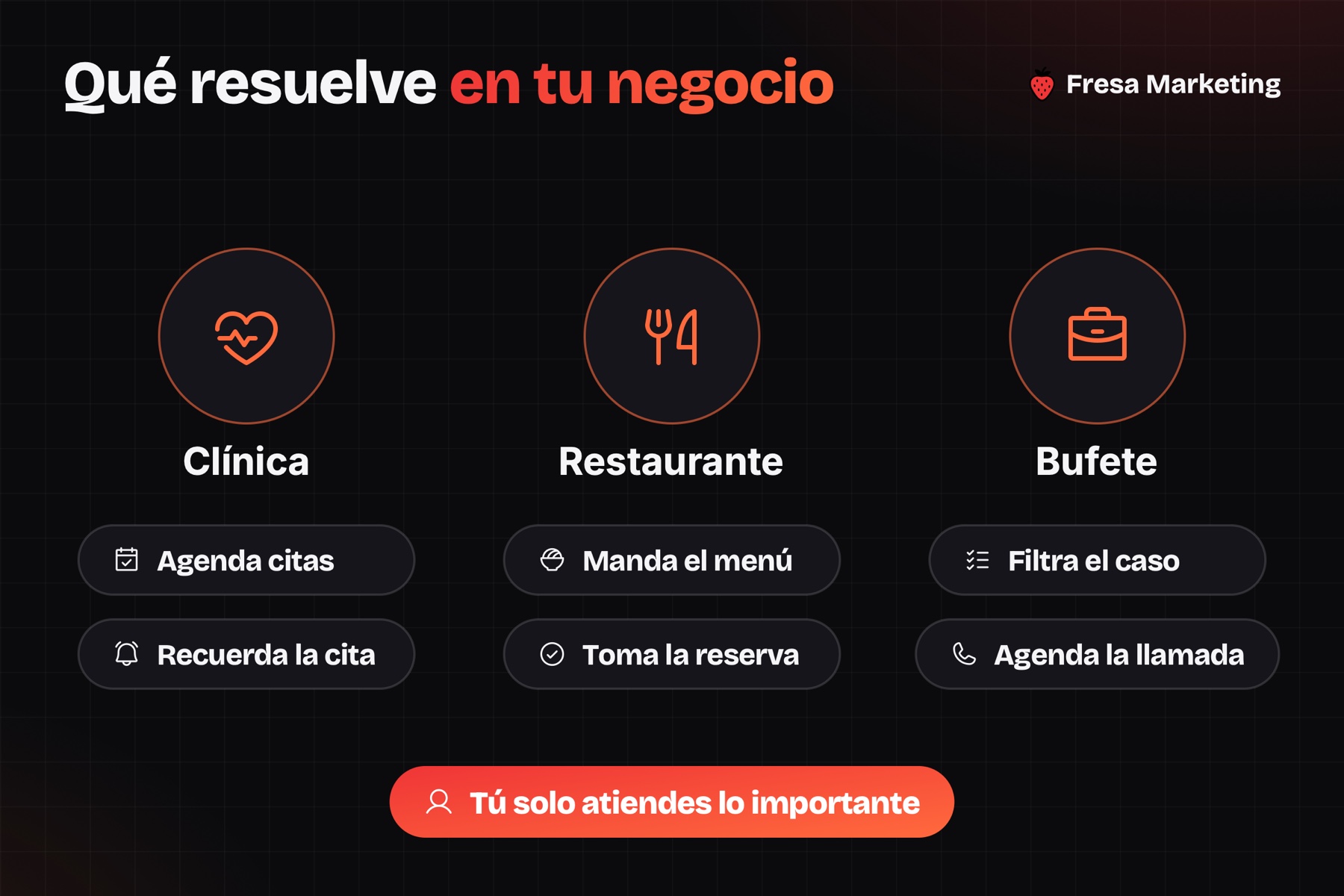 Qué hace un agente de whatsapp con inteligencia artificial en una clínica, un restaurante y un bufete