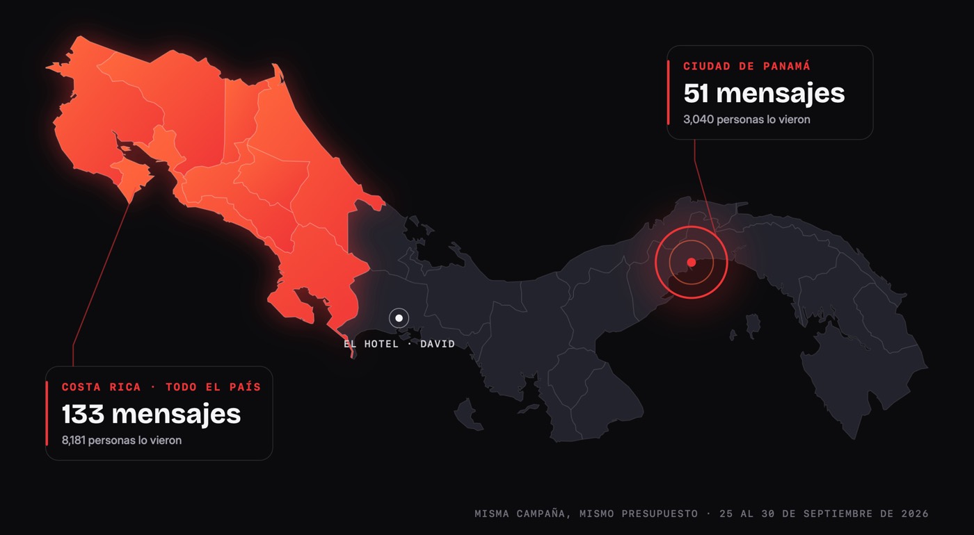 Mapa de las 2 audiencias del anuncio del Hotel Puerta del Sol: todo Costa Rica y Ciudad de Panamá