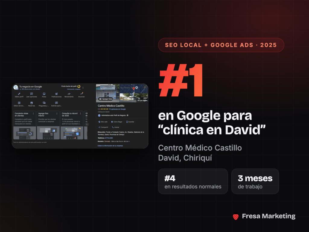Portada del caso: primer lugar en Google para clínica en David con el Centro Médico Castillo