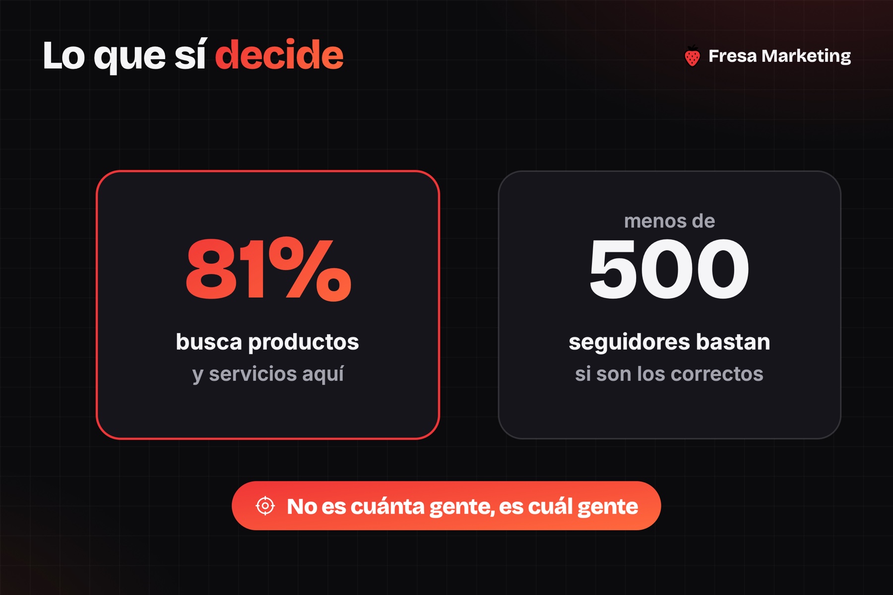 Cómo conseguir clientes en instagram: el 81% busca productos ahí y bastan menos de 500 seguidores