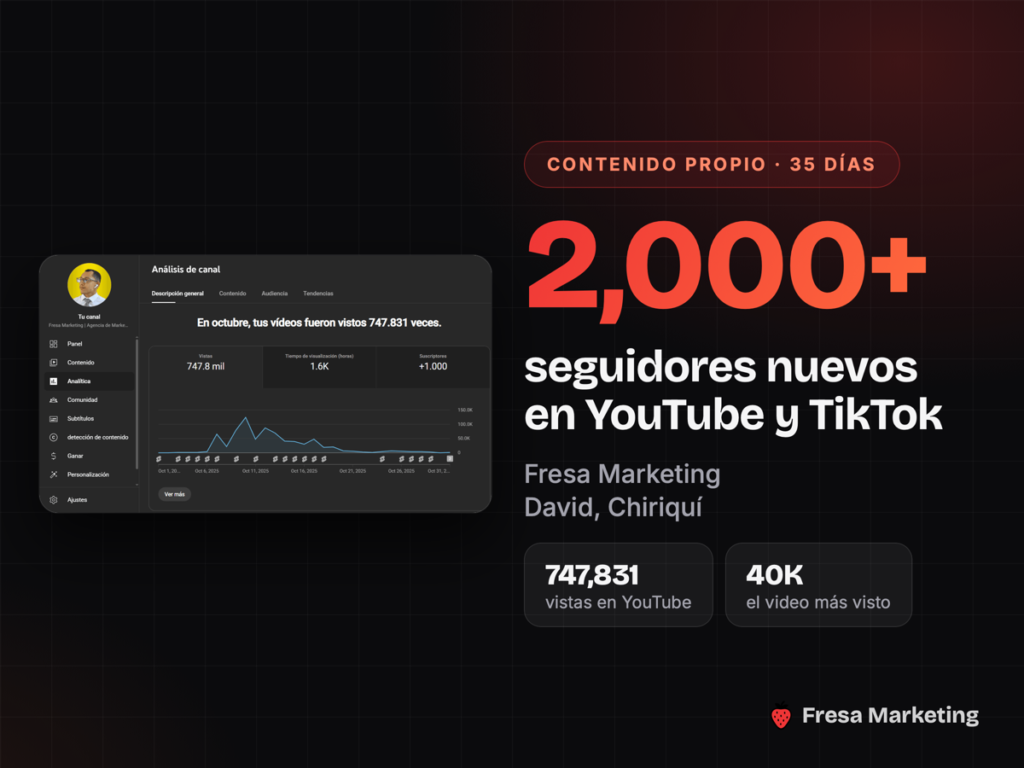 Portada del caso: 2,000 seguidores nuevos en 35 días en YouTube y TikTok para Fresa Marketing