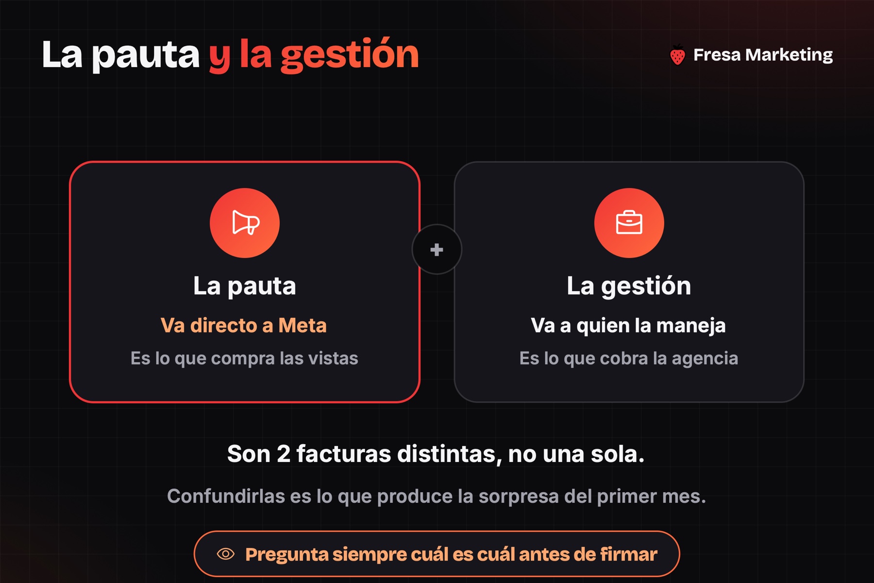 Cuánto cuesta hacer publicidad en facebook en panamá: la pauta y la gestión son 2 facturas