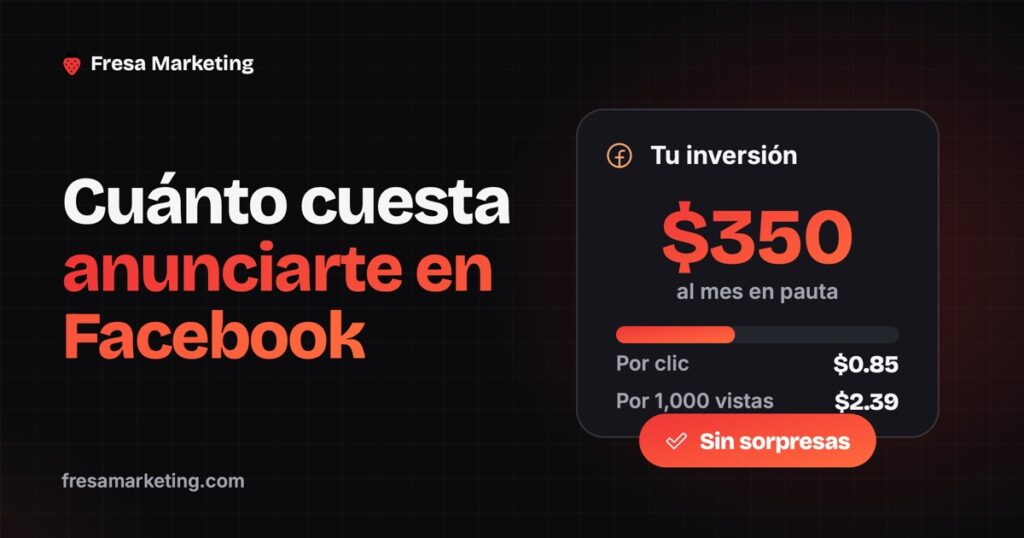 Portada de cuánto cuesta hacer publicidad en facebook en panamá: $350 al mes en pauta