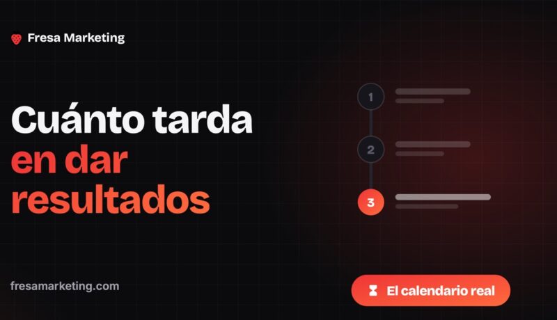 Cuánto tarda la publicidad digital en dar resultados en Panamá