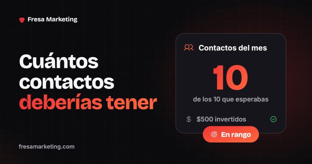 Portada de cuántos leads debería generar mi publicidad: 10 contactos del mes con $500 invertidos