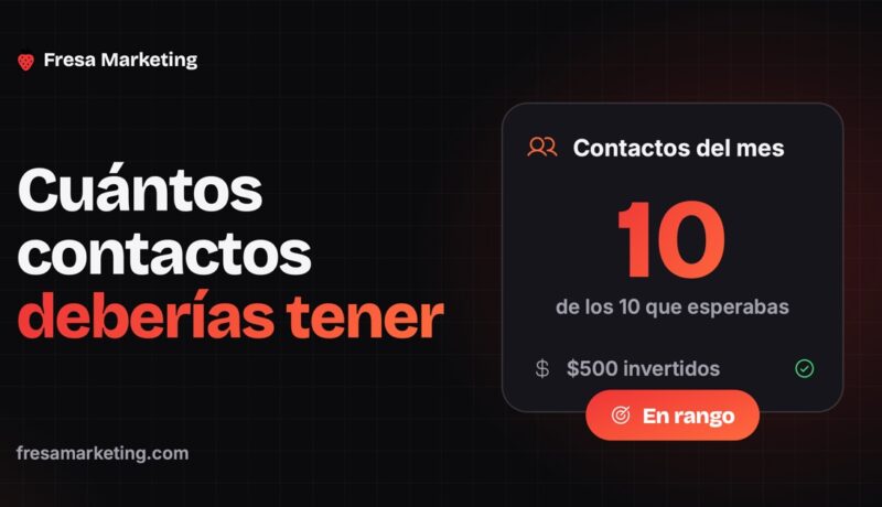 Portada de cuántos leads debería generar mi publicidad: 10 contactos del mes con $500 invertidos