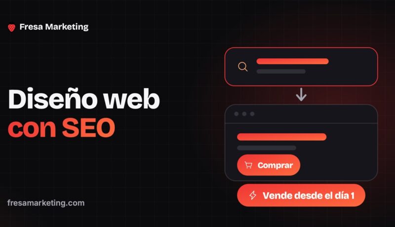 Portada de diseño web con seo: el resultado en Google que lleva a una web lista para vender