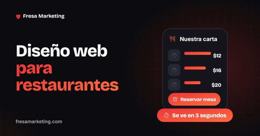 Portada de diseño web para restaurantes en panamá: la carta que se ve en 3 segundos