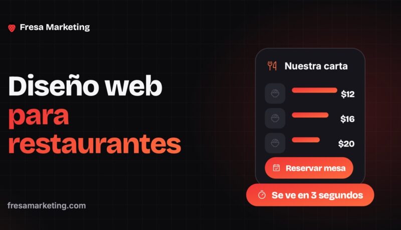 Portada de diseño web para restaurantes en panamá: la carta que se ve en 3 segundos