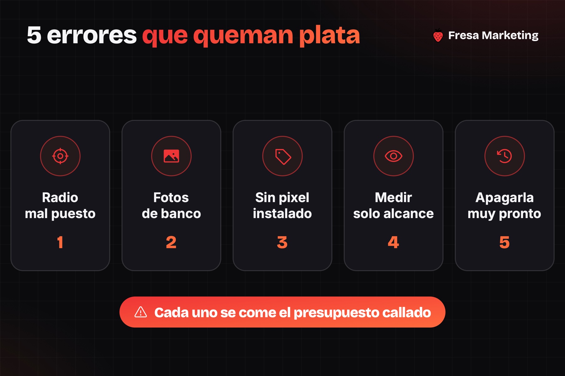 Los 3 errores de publicidad digital que frenan a un negocio local en Panamá