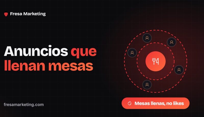 Publicidad en Facebook para restaurantes en Panamá