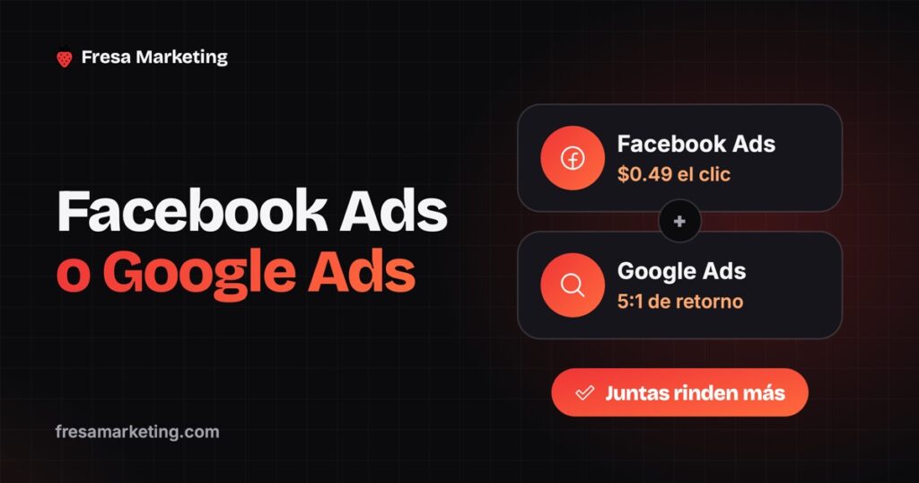 Portada de facebook ads vs google ads para negocios locales: las 2 juntas rinden más