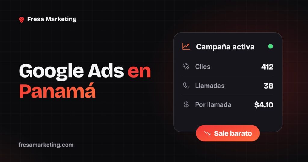 Portada de google ads panamá: una campaña activa con 38 llamadas a $4.10 cada una