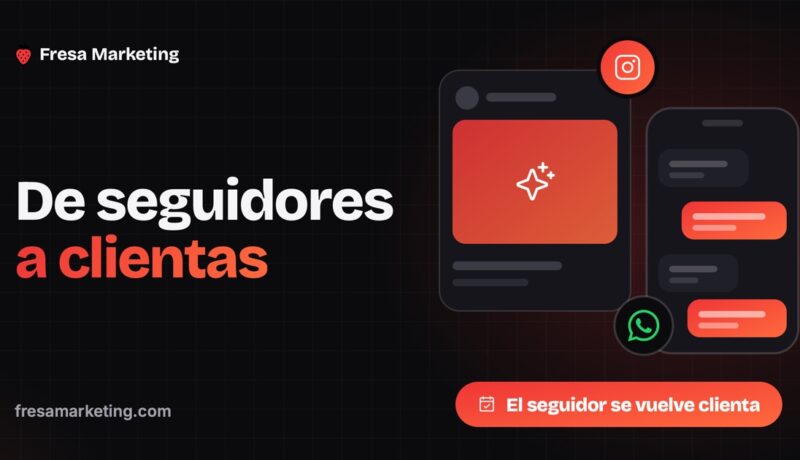 Portada de marketing para estéticas y salones de belleza panamá: del feed al chat