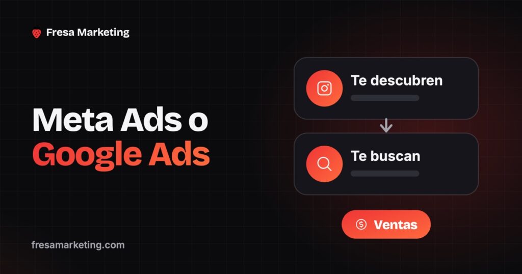 Portada de meta ads vs google ads para negocios locales: te descubren, te buscan y luego compran
