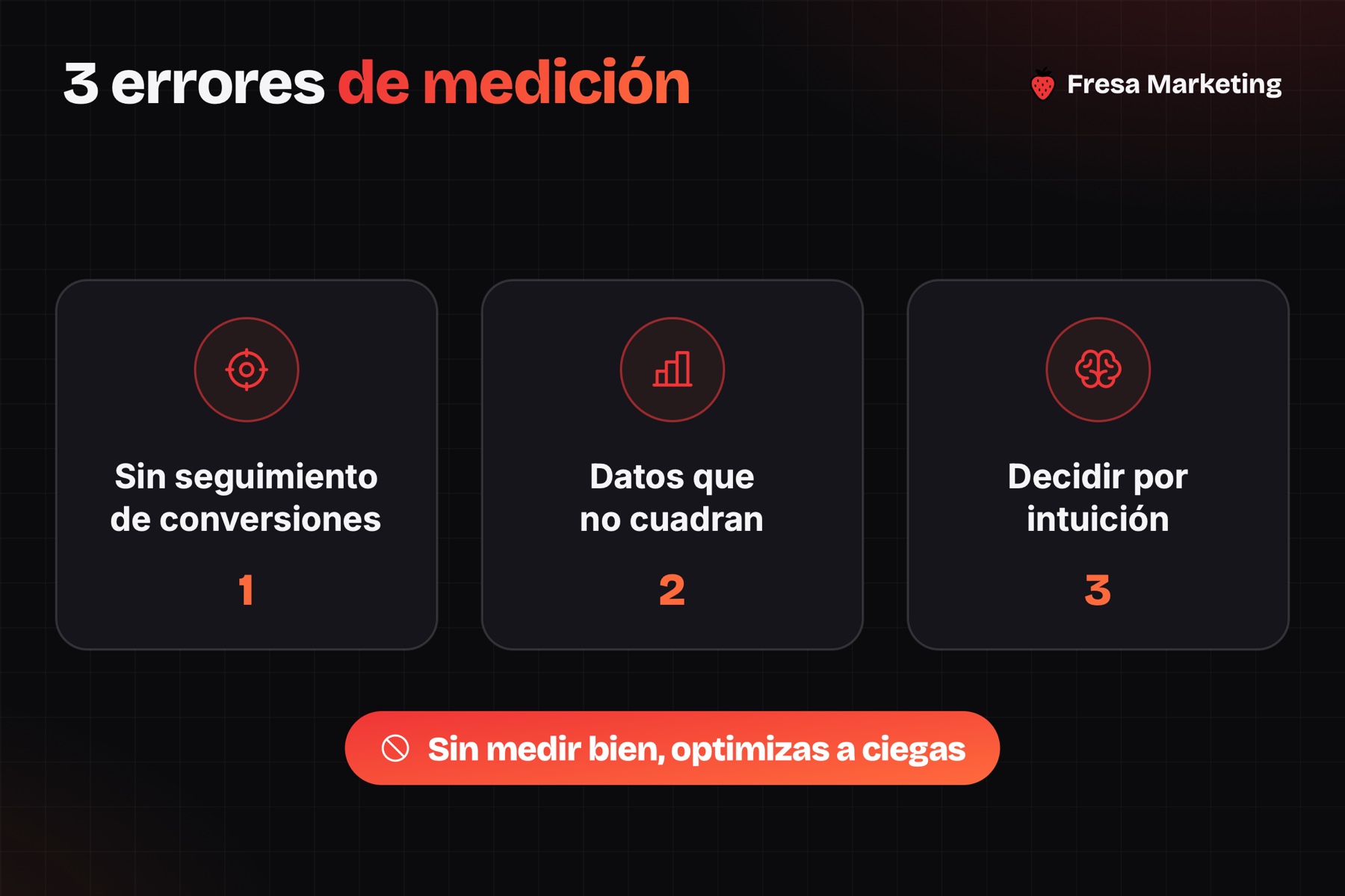 3 errores que dejan solo métricas de vanidad en publicidad digital para decidir