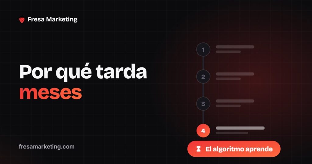 Por qué las campañas de marketing digital tardan meses en dar resultados