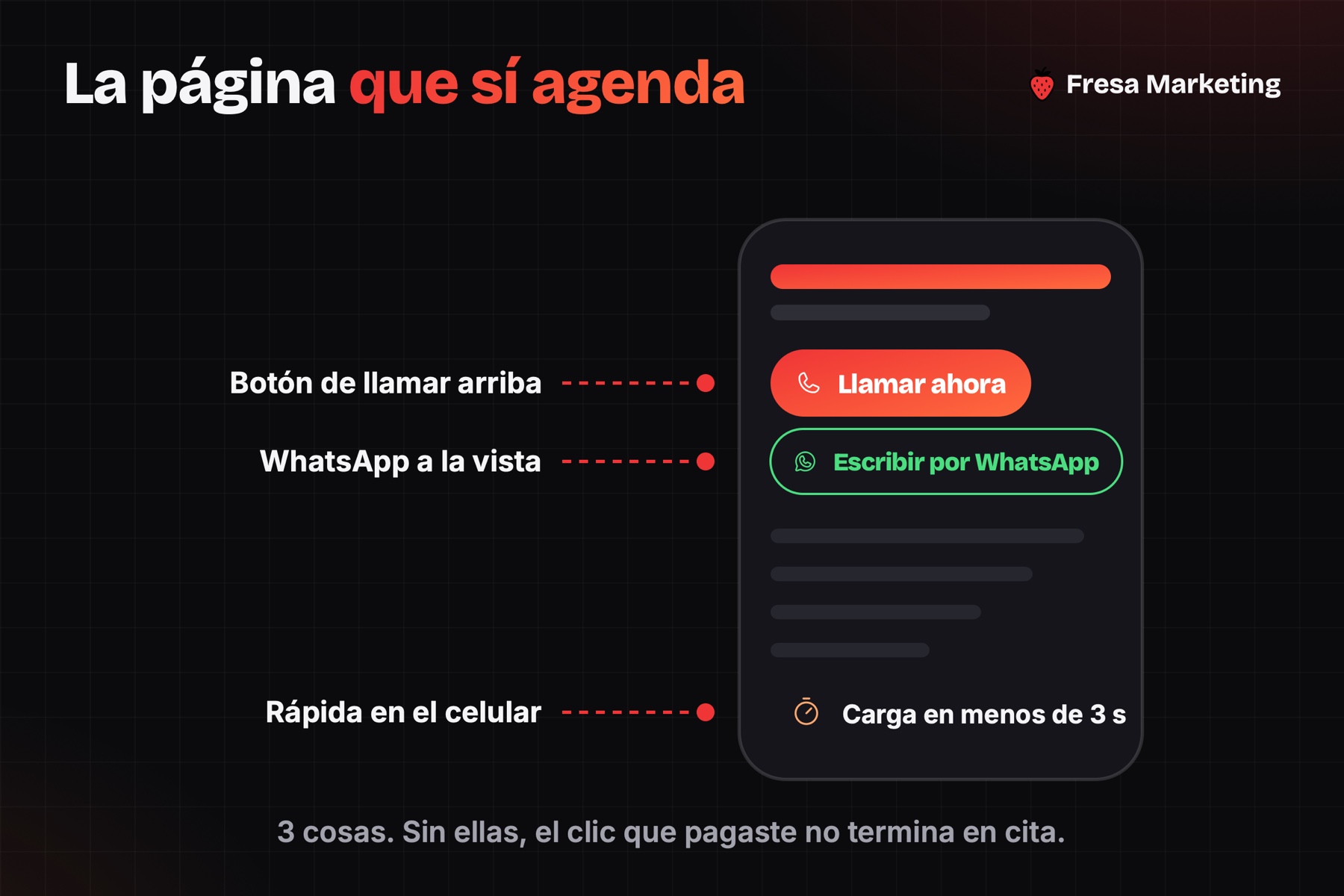 Publicidad pagada para talleres mecánicos: botón de llamar, WhatsApp visible y carga rápida