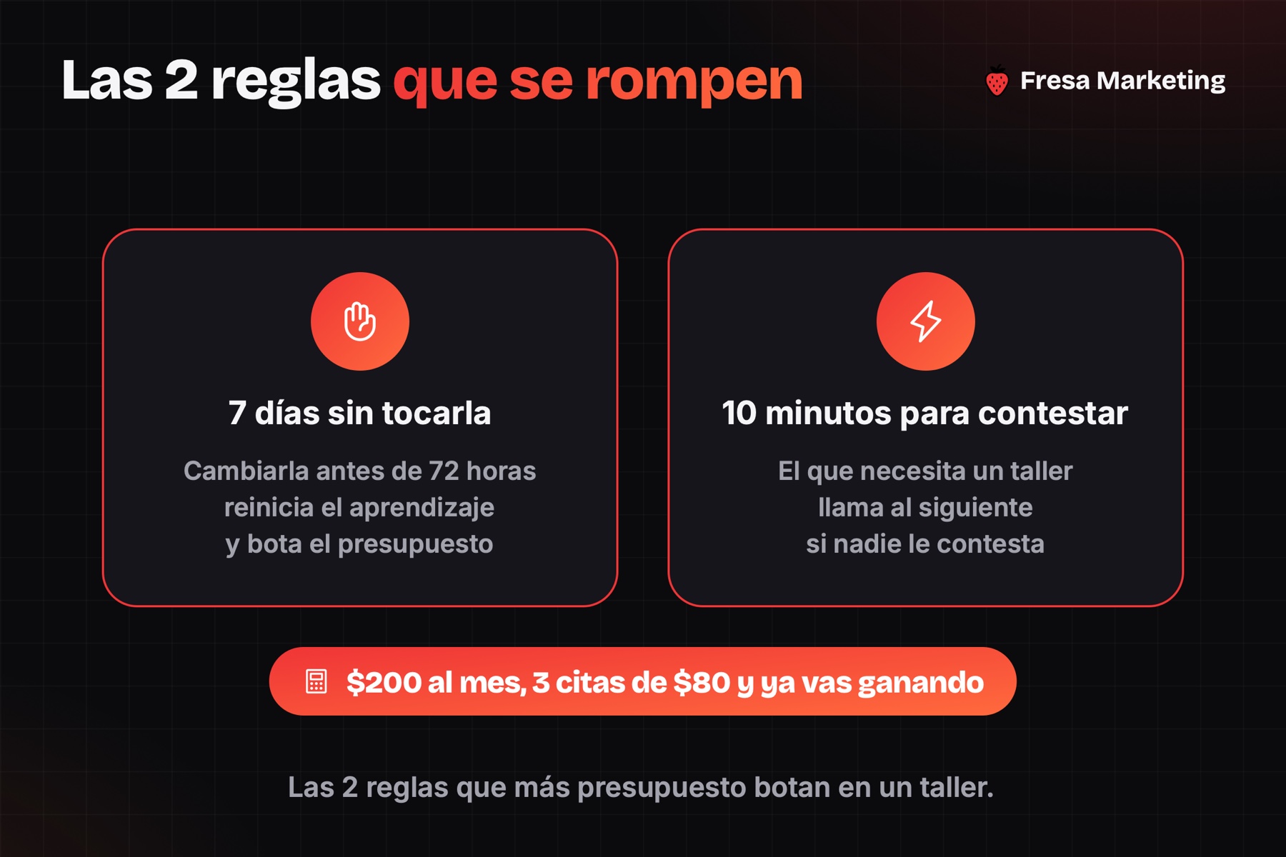 Publicidad pagada para talleres mecánicos: 7 días sin tocar la campaña y contestar en 10 minutos