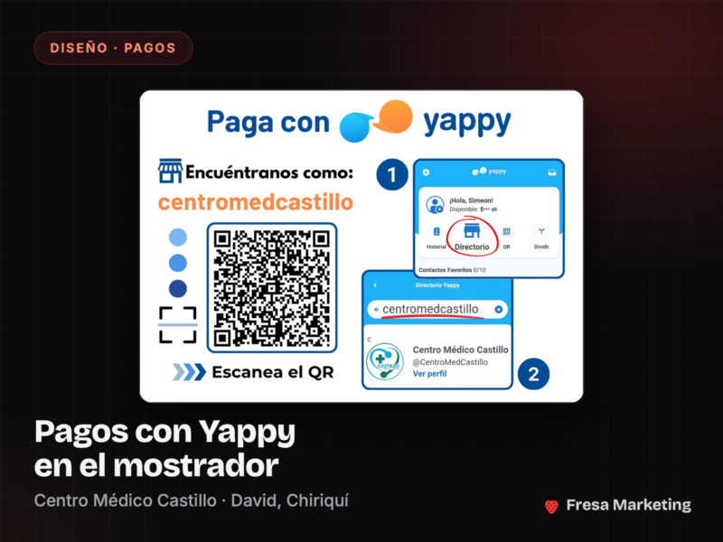 Portada del caso: diseño de pagos con Yappy para el Centro Médico Castillo en David, Chiriquí
