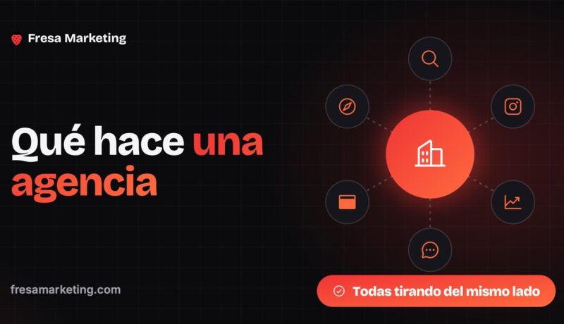 Portada de qué hace una agencia de marketing digital en panamá: las piezas trabajando juntas