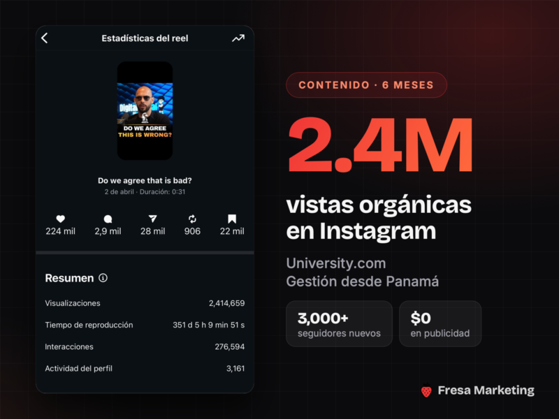 Portada del caso: 2.4 millones de vistas orgánicas en Instagram para University.com