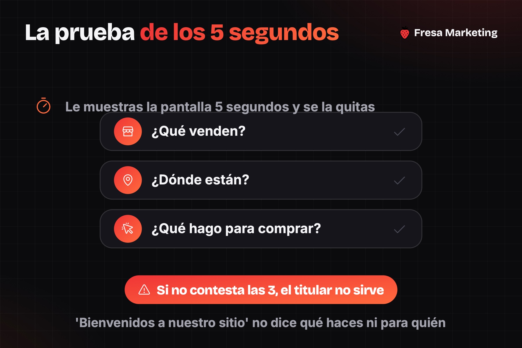 La prueba de los 5 segundos en el análisis de sitio web en panamá
