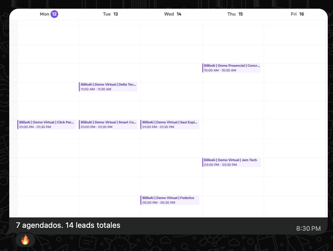 Captura del calendario de Billio que el cliente mandó por WhatsApp el 12 de octubre: 7 agendados, 14 leads totales, con las demos repartidas del lunes al jueves