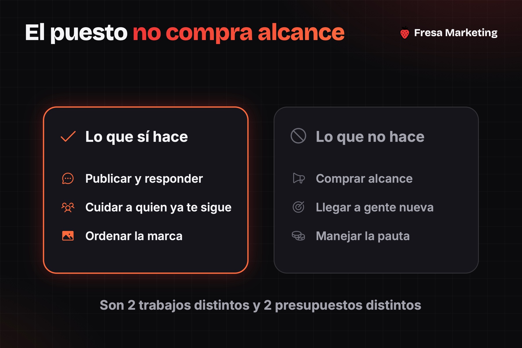 Lo que hace y lo que no hace un community manager en panamá