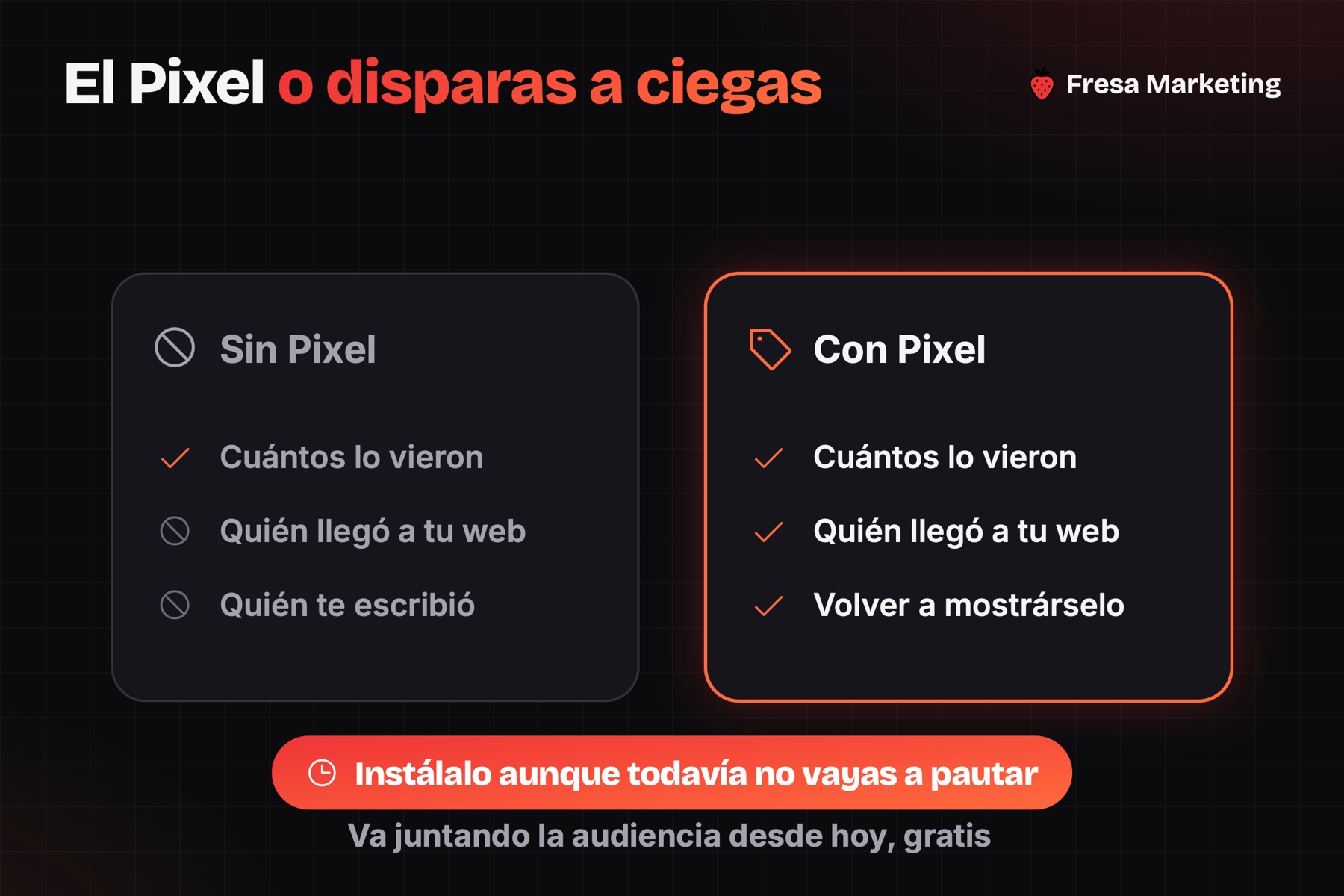 El Pixel en cómo hacer publicidad en instagram paso a paso: sin él disparas a ciegas