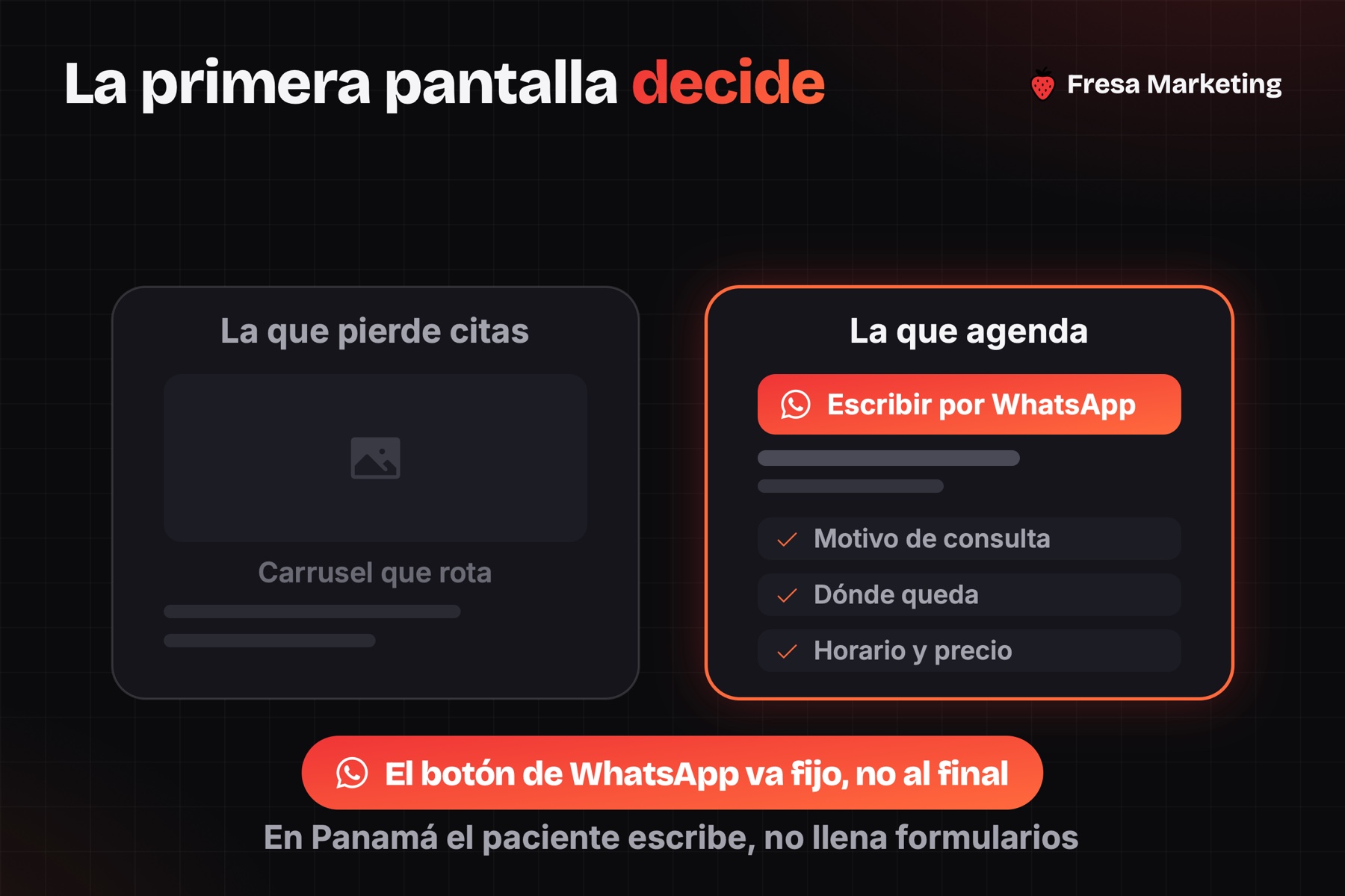 La primera pantalla en el diseño web para médicos en panamá: carrusel o WhatsApp