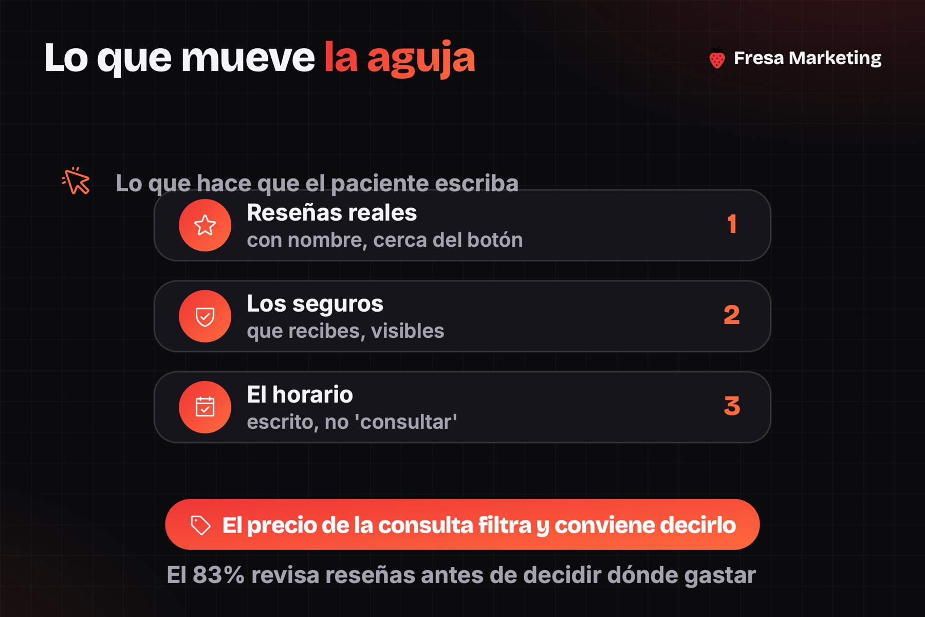 Lo que hace escribir al paciente en un diseño web para médicos en panamá