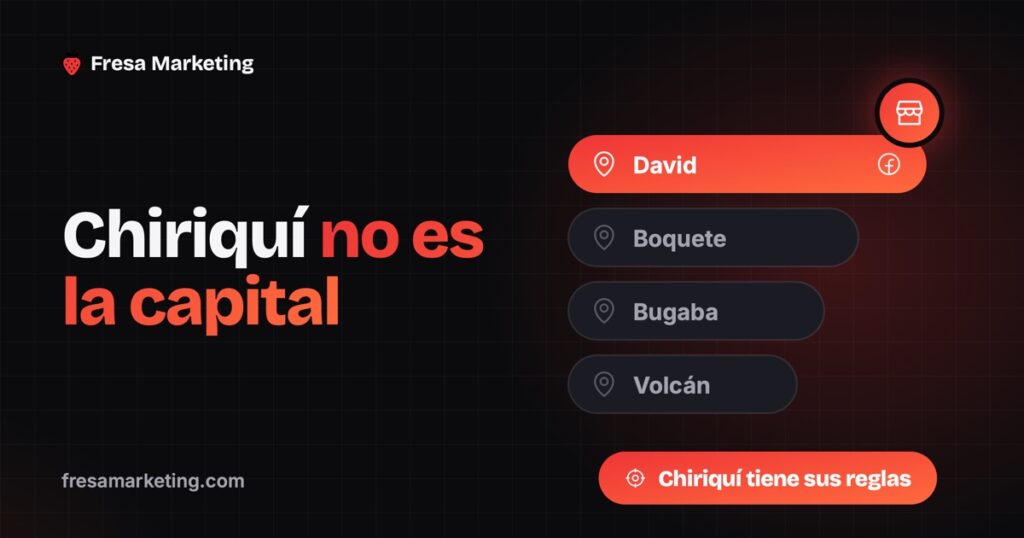 Portada de marketing para negocios en chiriquí: David, Boquete, Bugaba y Volcán