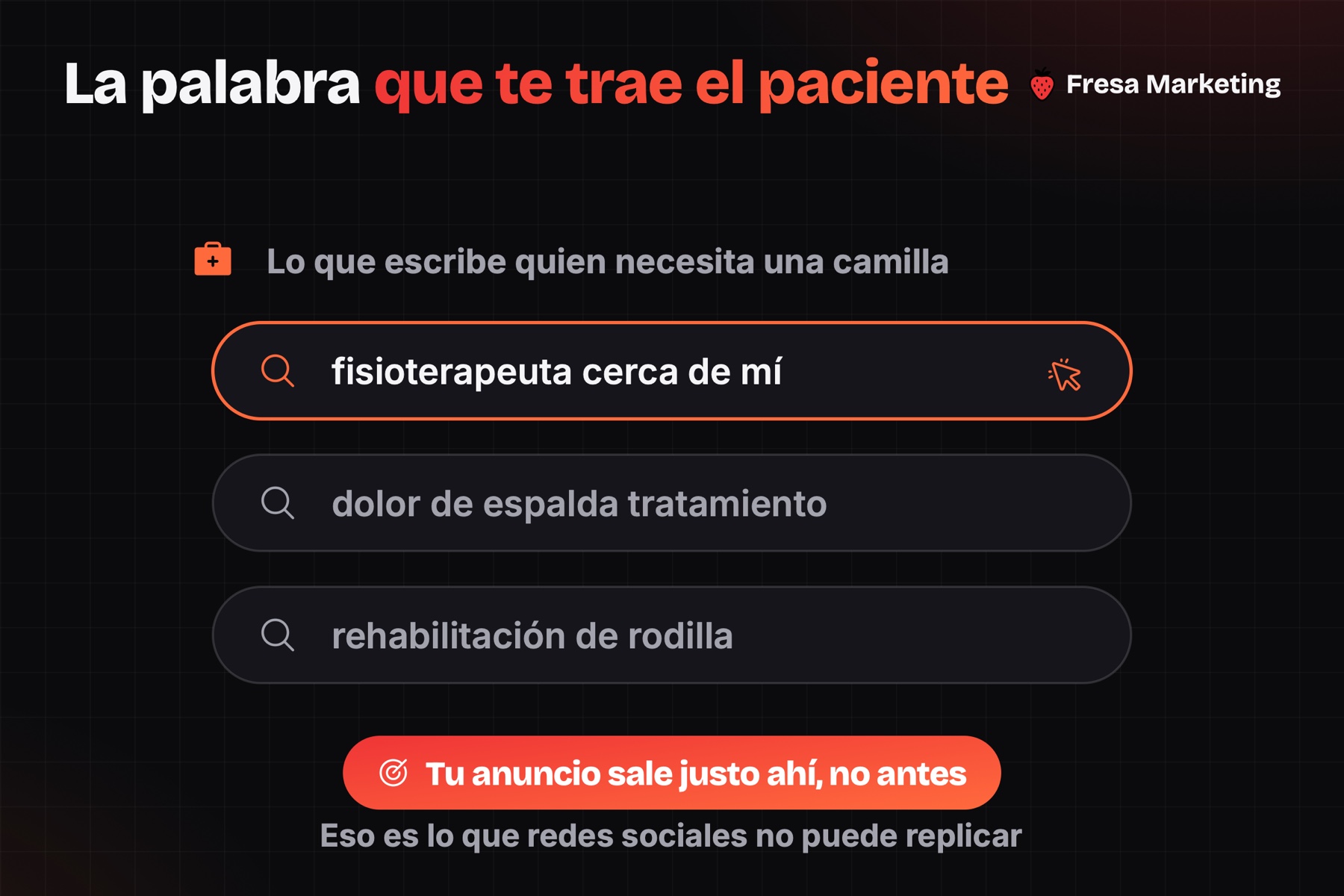 Lo que escribe el paciente y activa la publicidad para clínicas de fisioterapia en panamá