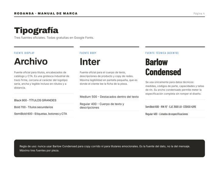 Tipografía de RODANSA